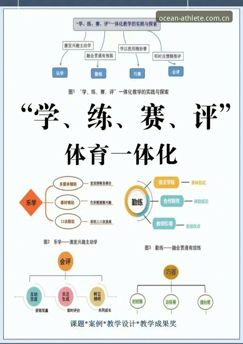 6个核心维度：浩瀚体育数据对比揭示赛事分析的进阶之道