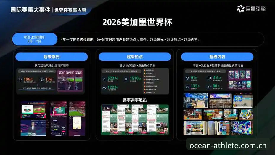 体育产业数字化升级加速 浩瀚体育下载地址2026最新版本成行业焦点