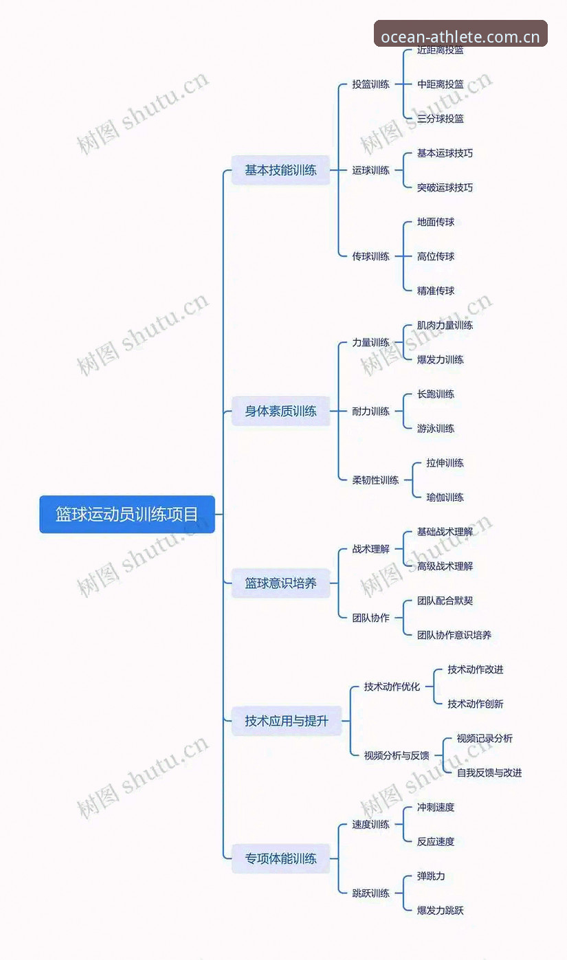 6个核心维度：浩瀚体育数据对比揭示赛事分析的进阶之道